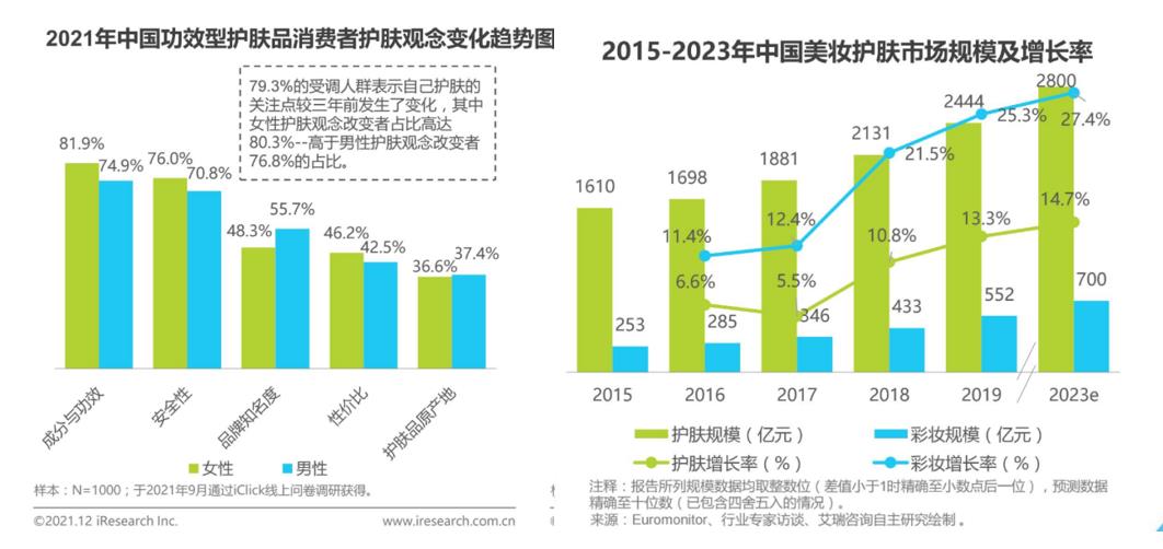 产品经理，产品经理网站